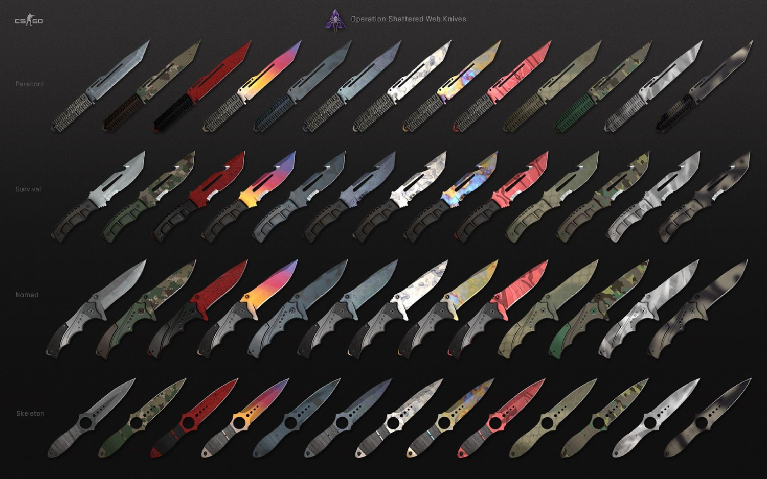 Slice Through Rankings with Trendy CSGO Knife Skins