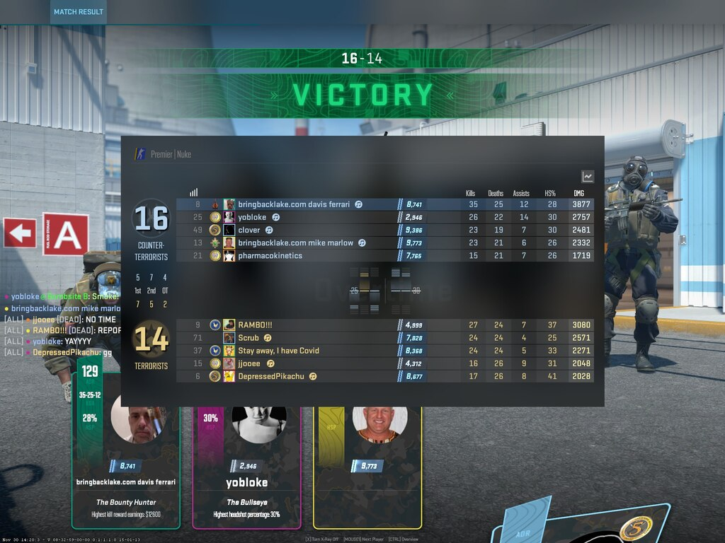 How Long is a CS2 Match? A Comprehensive Guide