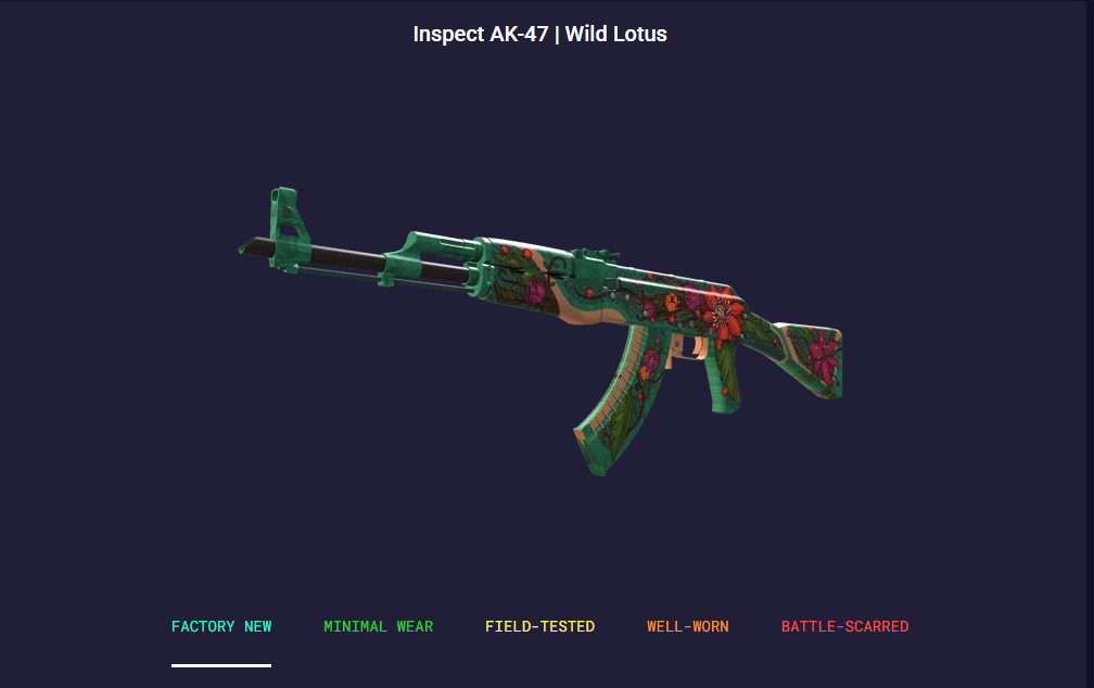 Player Skin Economics: The Hidden Currency of Digital Identity