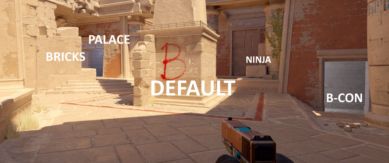 All New CS2 Anubis Map Callouts in 2025
