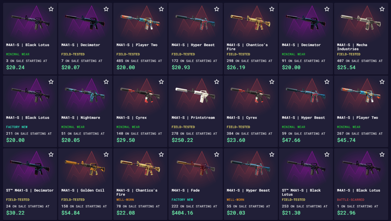 CS:GO and CS2 Weapon Tier List in 2026