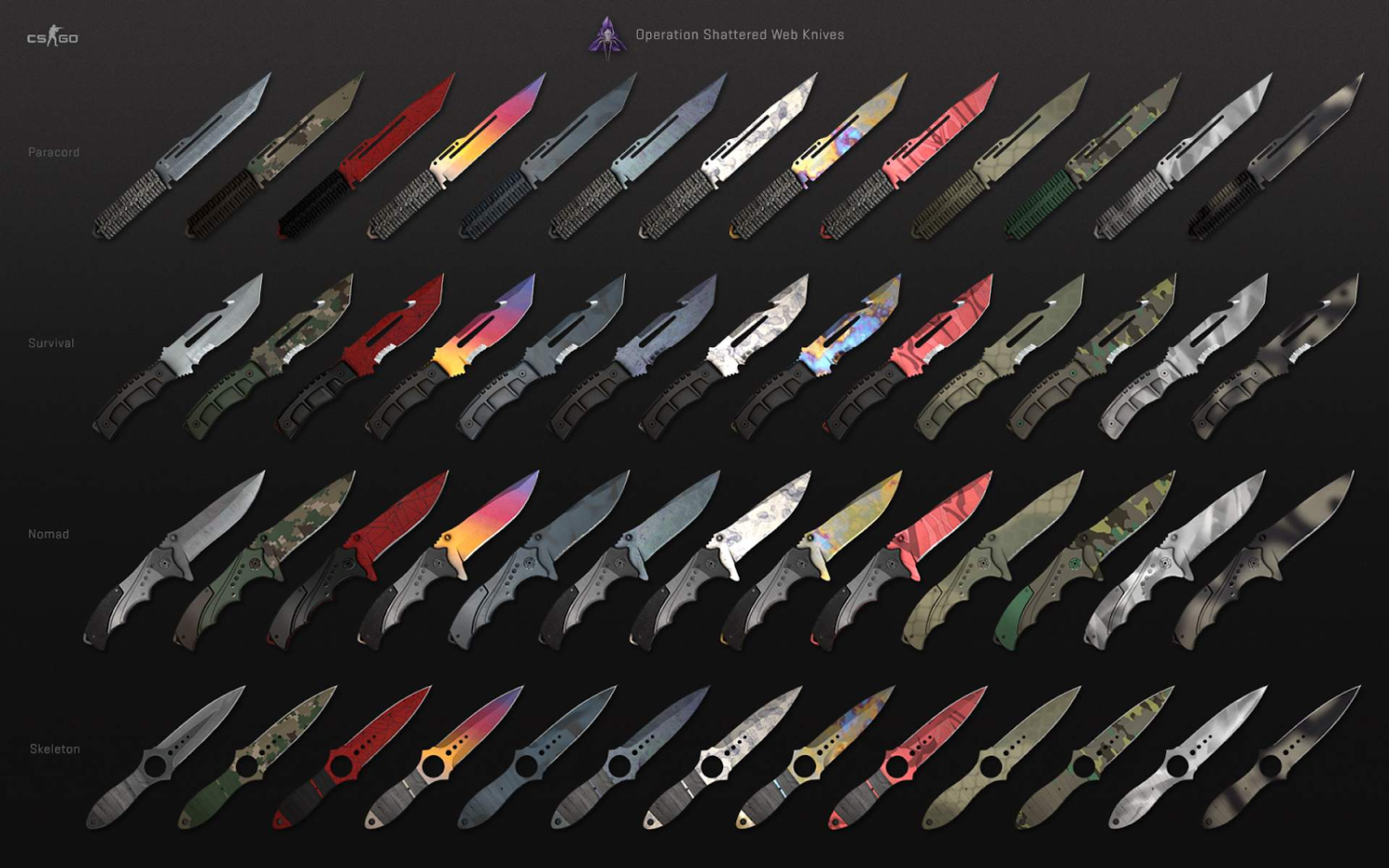 Qu Cajas De CS GO CS2 Tienen Cuchillos Mariposa En 2024 Qu Cajas De CS GO CS2 Tienen Cuchillos Mariposa En 2024